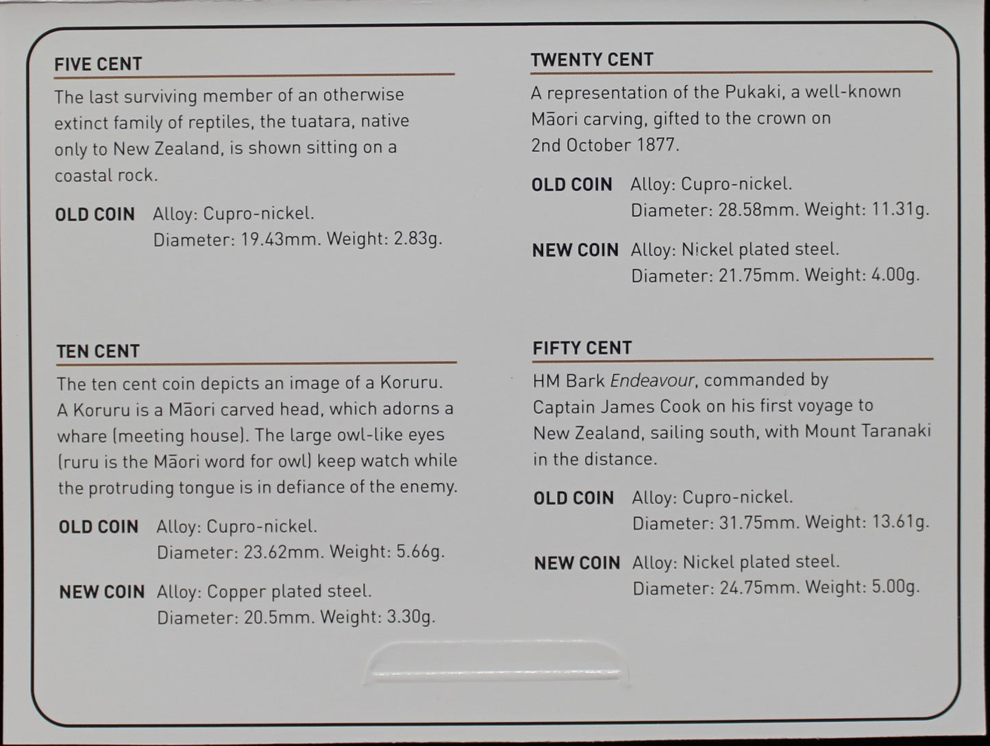 2006 Small Change Set